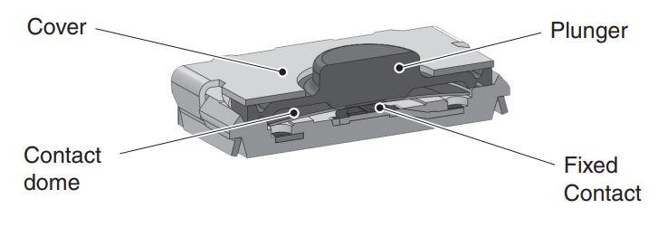 차트 - Omron Electronics B3SE 초박형 촉각 스위치